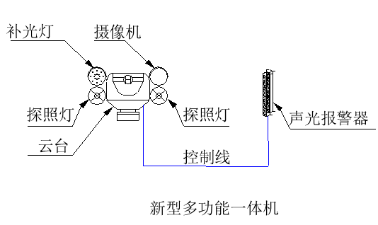 ������ʱ(�й�)�������ǲ�!