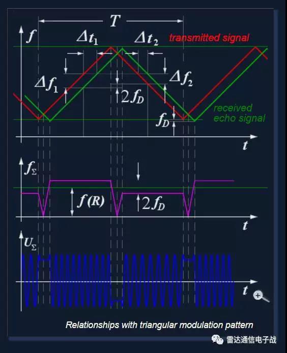 ������ʱ(�й�)�������ǲ�!