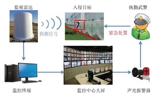 ������ʱ(�й�)�������ǲ�!