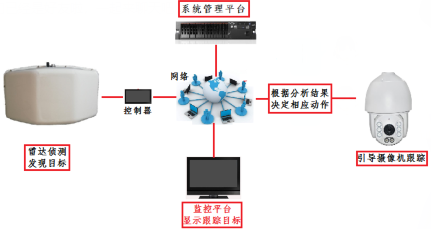 ������ʱ(�й�)�������ǲ�!