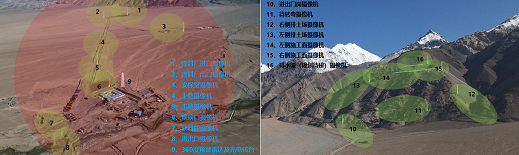 ������ʱ(�й�)�������ǲ�!