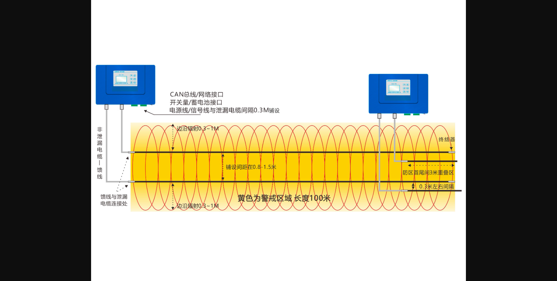 ������ʱ(�й�)�������ǲ�!