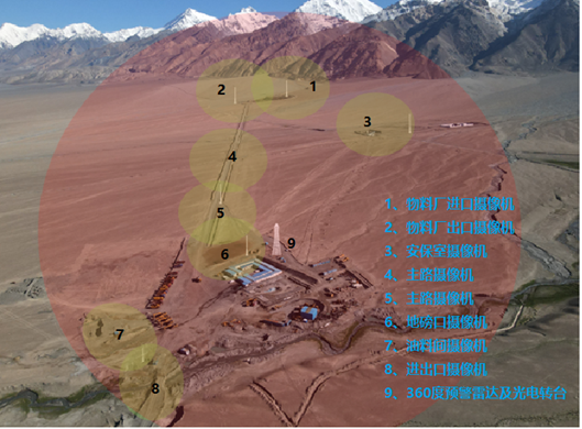 ��ʲĳ�ؿ�ɽ�״�Ӧ����Ƶ